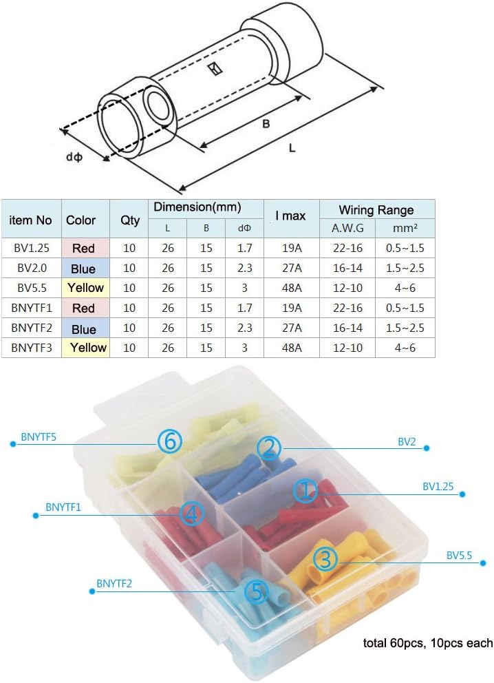 Wire Crimping Tool Cutter Crimper Stripper with 60pcs Butt Splices Connectors Assortment Set Kit