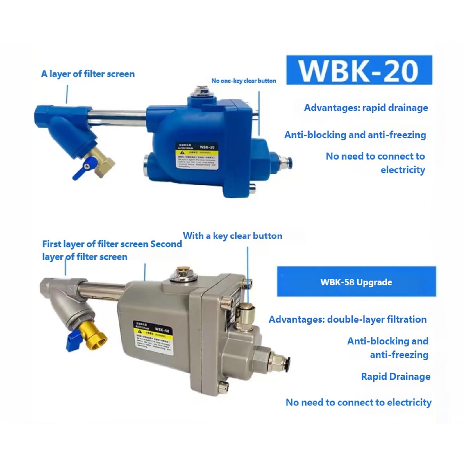 Valvole di scarico dell'acqua del compressore d'aria di dovere 680kgh Capacità Doppio Filtro Design Rilascio Veloce Adatto per Tubi Serbatoi Umidificatore Struttura Aria