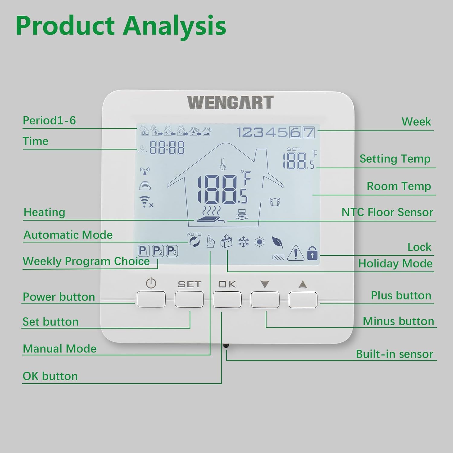 Labeled diagram of WENGART thermostat display and buttons