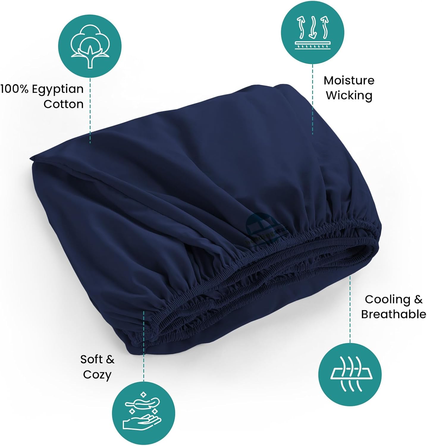 Cot Fitted Sheet 31 x 75 Inches 4" Deep Pocket 100% Egyptian Cotton 600 Thread Count Snug Fit for Trifold Mattress, Narrow Twin, Camp Bunk, Guest Bed, Army Cot Soft & Breathable – Navy Blue