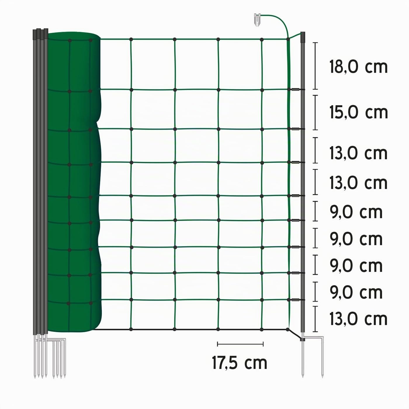 VOSS.farming Malla eléctrica para ovejas y Cabras farmNET, Rollo de 50m de Longitud y 108cm de Altura, 20 Postes con Punta Doble y Kit de reparación, Color Verde