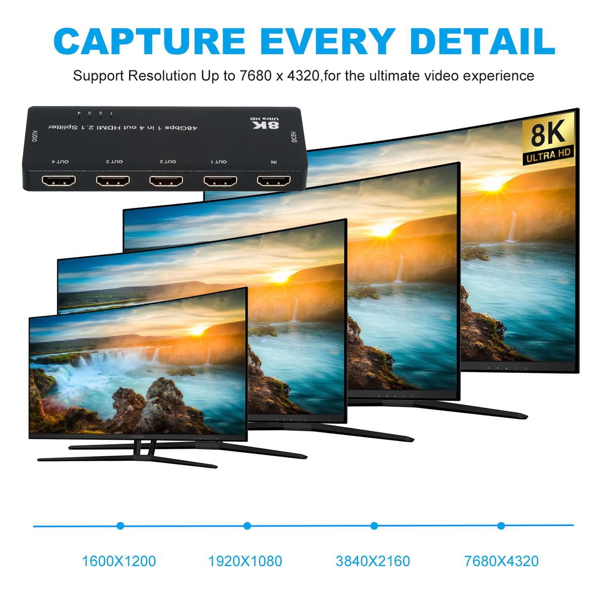 CY HUB Répartiteur HDMI 8K 60 Hz Ultra HD Convertisseur Compatible Commutateur 2.1 1-ENTRÉE-4-SORTIES 48 Gbit/s Hub UHD Prise en Charge HDCP SST Extended 4K à 120 Hz Audio 3,5 mm