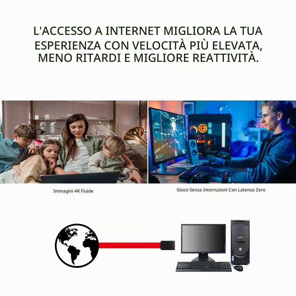 Scheda Ethernet Gigabit PCIe a doppia porta - Intel 82575&82576, 2 porte RJ45, adattatore PCI Express 1000M, supporto PXE e Low-Profile - Compatibile con Windows/Windows Server/Linux/FreeBSD/DOS