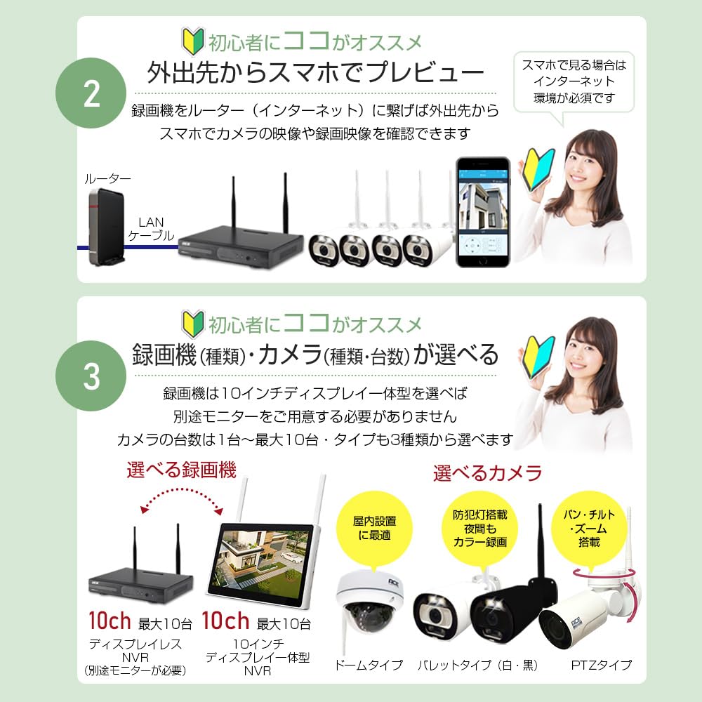 Amazon.co.jp: ACE SECURITY SYSTEM 防犯カメラ 300万画素/双方向音声