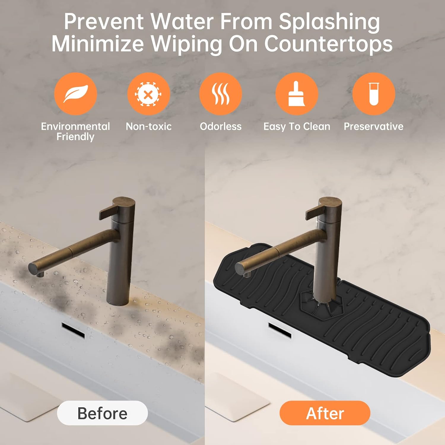 APPASO Splash Guard for Kitchen Sink, Silicone Faucet Guard Mat Drain Drying Pad, Sink Faucet Splash Catcher, Splash Guard Mat for Kitchen, Bathroom, Bar, Farmhouse, RV
