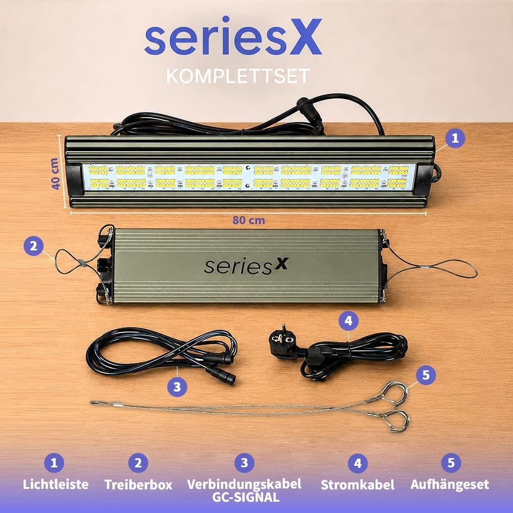 Greenception GCx-2solo PWR 80W LED Pflanzenlampe, Vollspektrum Pflanzenlicht mit UV & IR, Dimmbares Indoor Pflanzenlicht für Wachstum, Blüte und Terpenproduktion