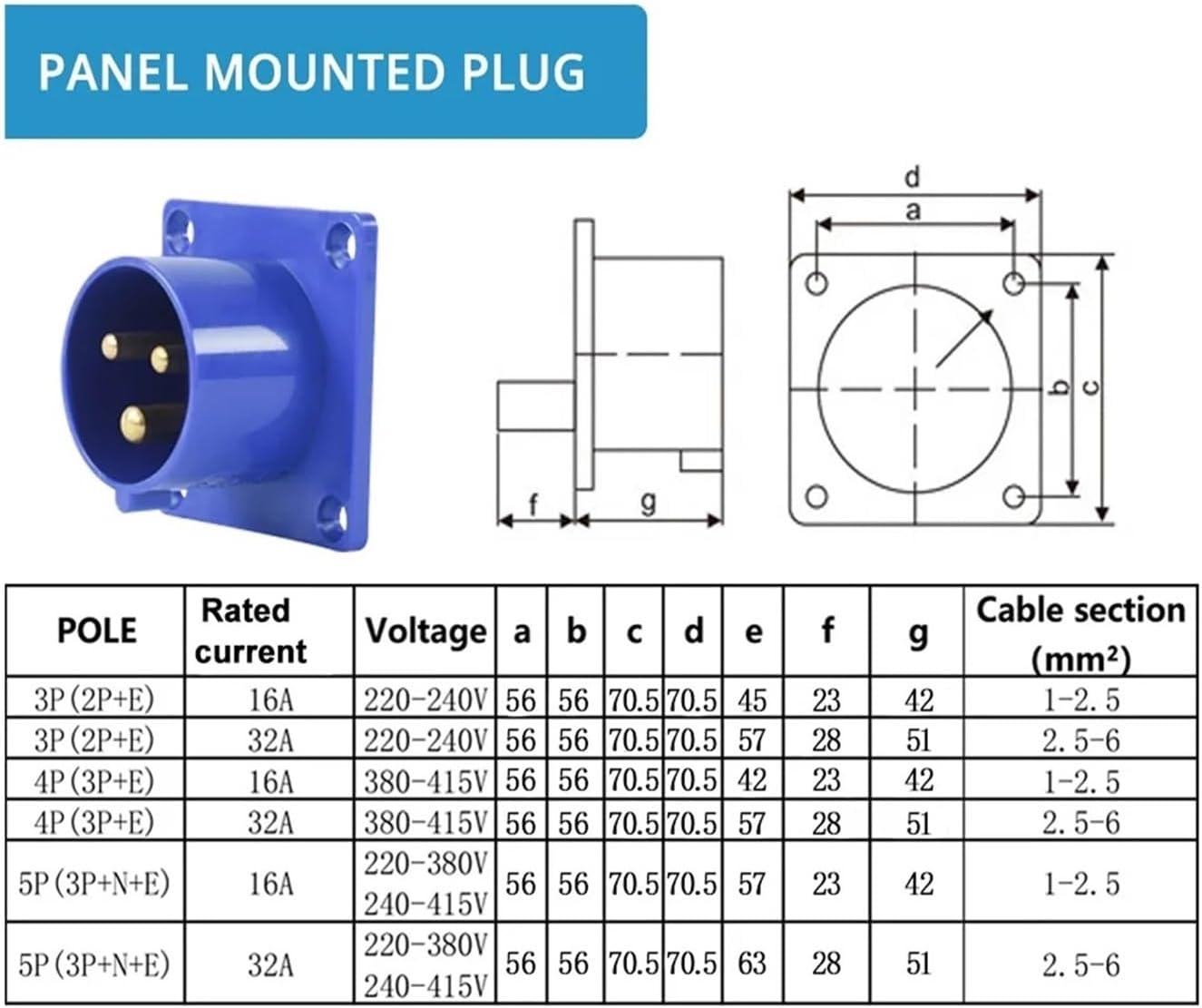 1pcs Waterproof Industrial Plug IP44 3 Pole 4 Pole 5 Pin dustproof Socket IP67 Male and Female 16a 32a 63a 125a Industrial Socket(Ip67 125a,4 P-Panel Mounted Plug)