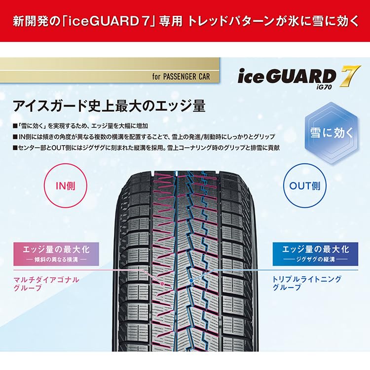 Amazon.co.jp: 4本セット YOKOHAMA ヨコハマ ice GUARD7 iG70 225