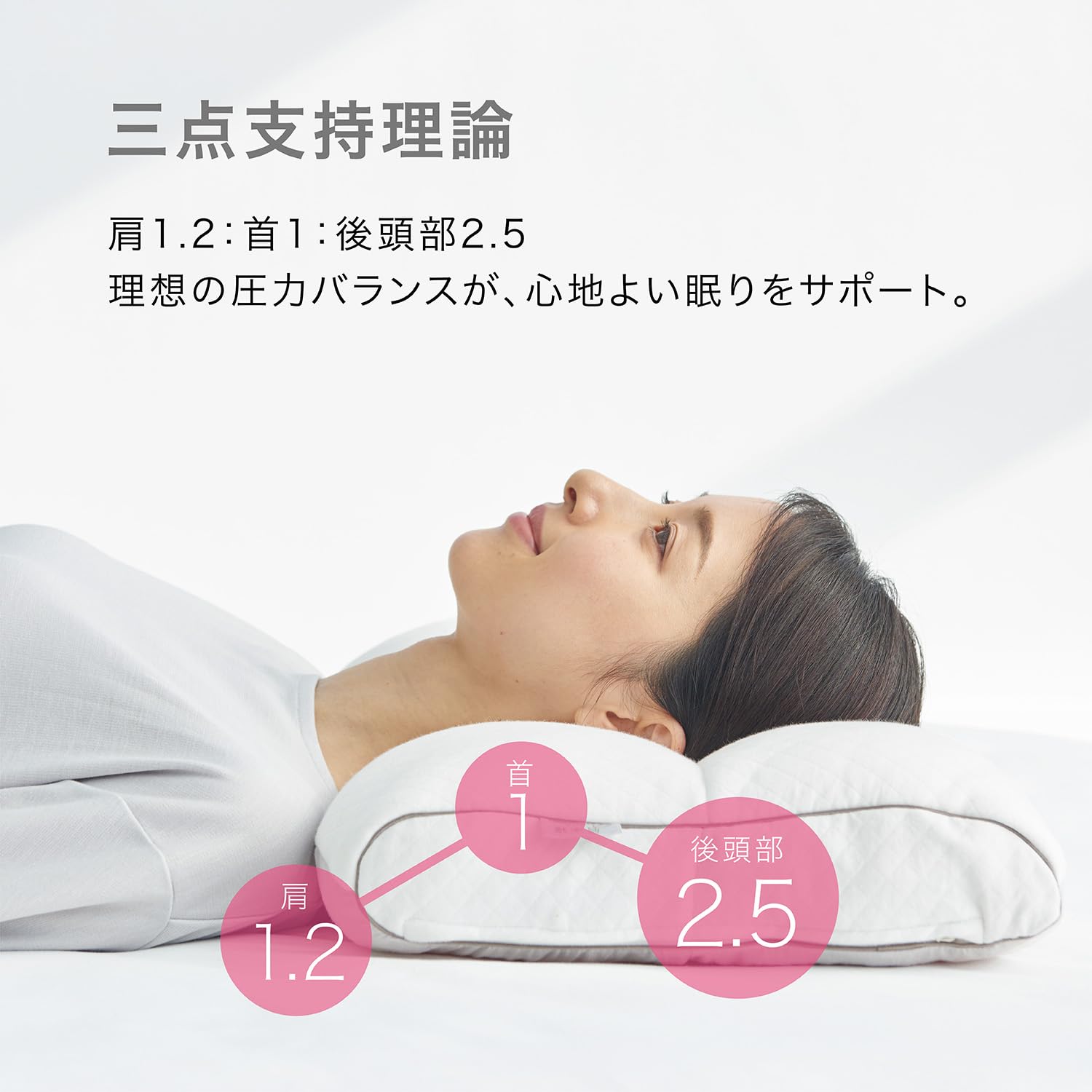 新品未使用　西川　医師がすすめる健康枕 もっと肩楽寝　低め Amazon｜西川(Nishikawa) [医師がすすめる健康枕]もっと肩楽寝/低め