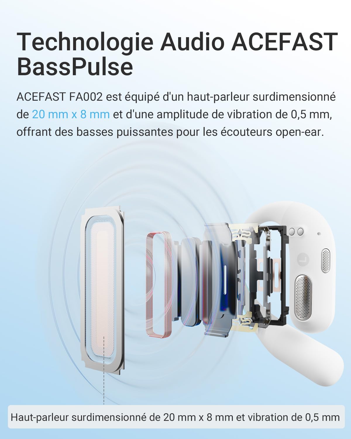 ACEFAST AceFit Air Écouteurs Bluetooth sans Fil Sport Ultra Fin, 32 h d'autonomie, Son Puissant, Ajustement Confortable, Appels Clairs, Bluetooth 5.4, Contrôle Tactile, étanchéité IP54, Application