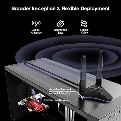 Miniatura 7 de WAVLINK Nueva tarjeta de red AX5400M WiFi 6E PCIe 2025, adaptador inalámbrico AX210 de tres bandas con Bluetooth 5.3, MU-MIMO, WPA3, OFDMA, soporte