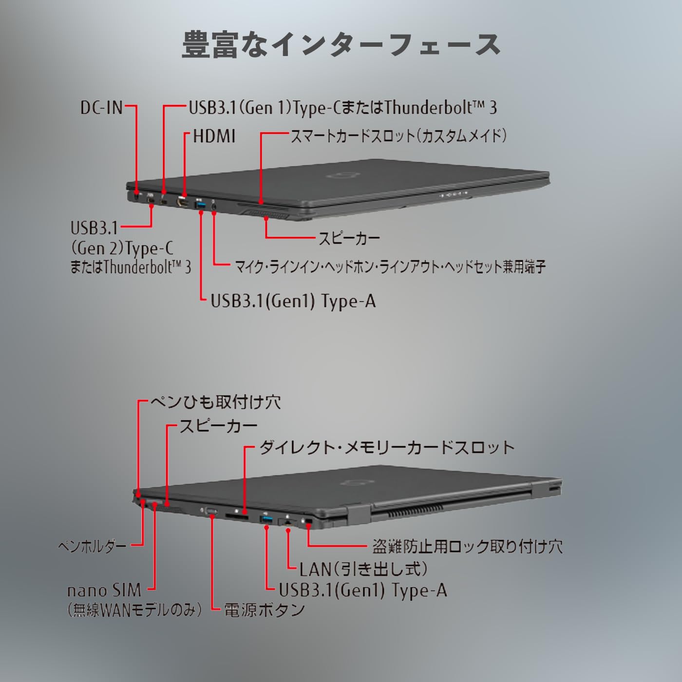 Amazon.co.jp: 富士通 LIFEBOOK U939X/A 中古整備済 ノートPC｜13.3型
