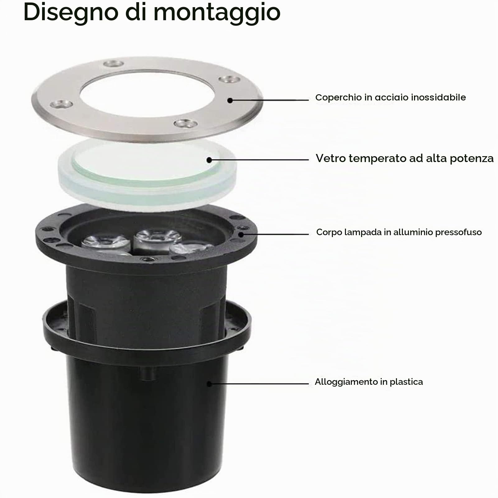 Faretto Calpestabili per Esterno 5W Faretti da Incasso A Pavimento IP67 Impermeabile Luci A LED Segnapasso per Giardini, Vialetti, Terrazzi (Color : White Light)