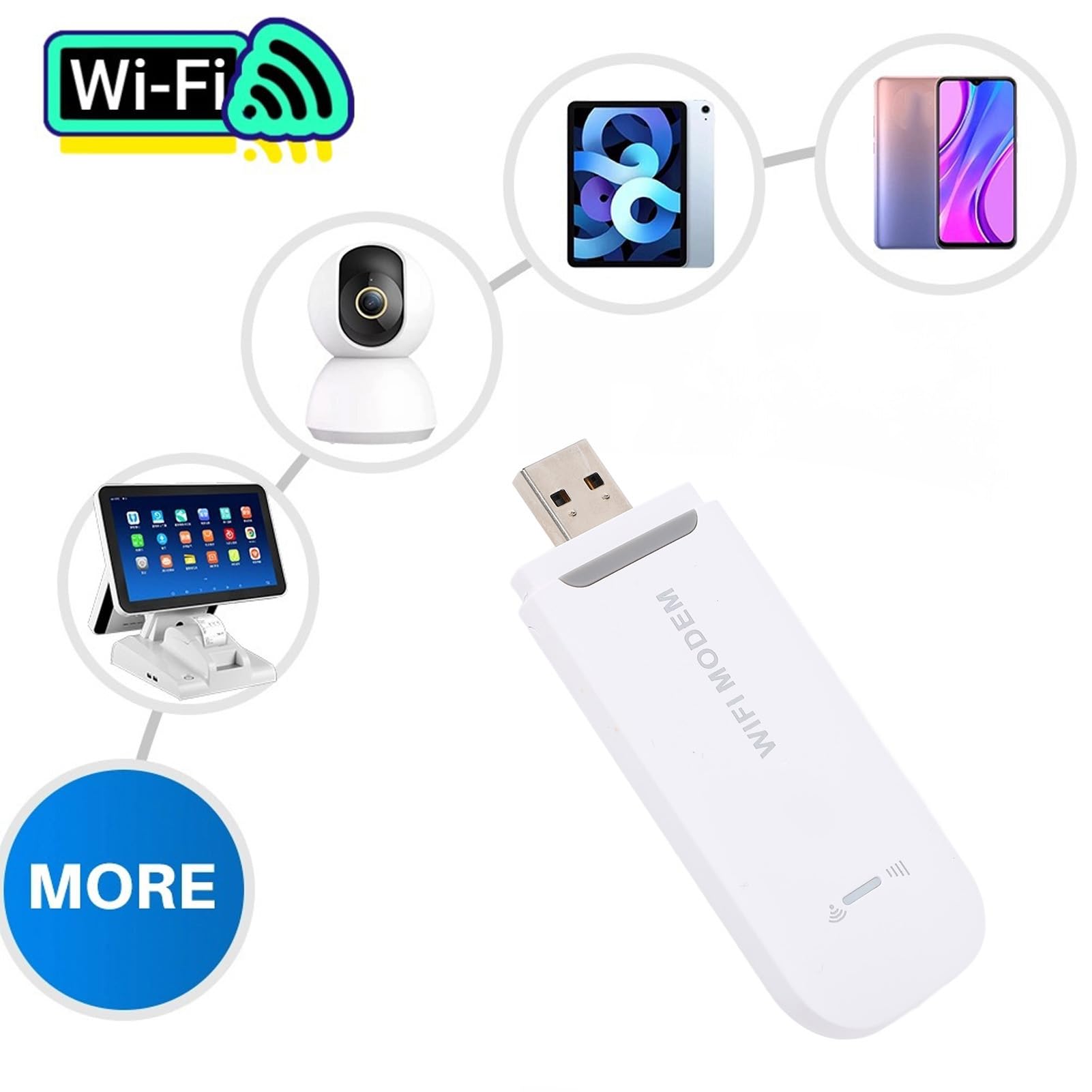 4G LTE USB Modem, 150Mbps 4G WiFi WPA WPA2 Encryption, Mobile WiFi Hotspot Supports Multiple Terminals to Access Internet, LTE Modem Router for Travel Long Distance (White)