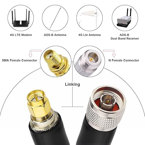 Miniatura 6 de XRDS -RF Cable SMA macho a N macho de 15 pies, KMR400 Cable SMA a N de baja pérdida para 3G4GLTEADS-BHamGPSWiFiRF Radio a antena (no rp SMA macho)