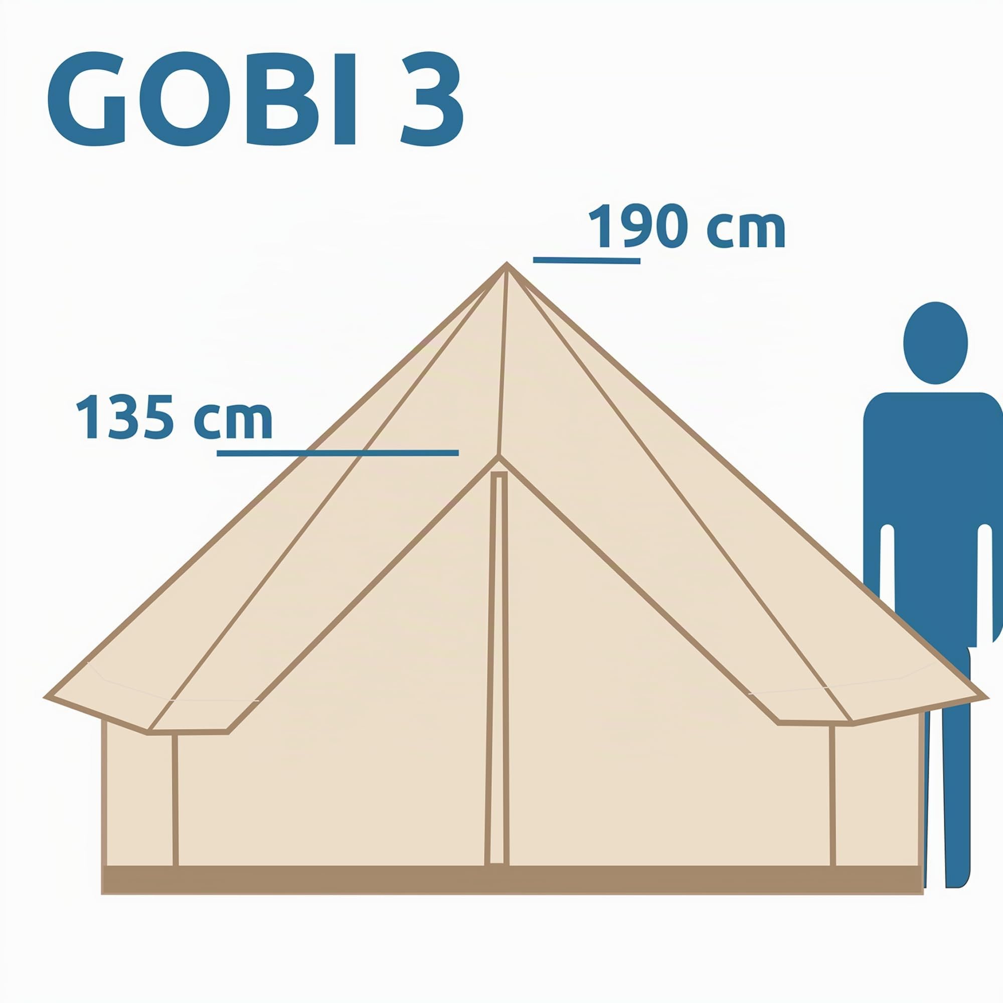 your GEAR Gobi - 3 Personen Tipi Zelt Familienzelt - Pyramidenzelt aus Baumwolle - UV50+ Wasserdicht - Camping Zelt mit Fenster und Bodenwanne für Outdoor & Camping - ohne Mittelstange