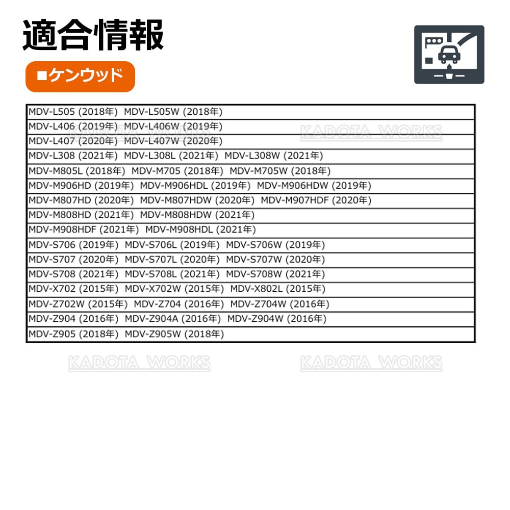 Amazon.co.jp: MDV-D304 MDV-D304W 対応 ケンウッド用の GPSアンテナ
