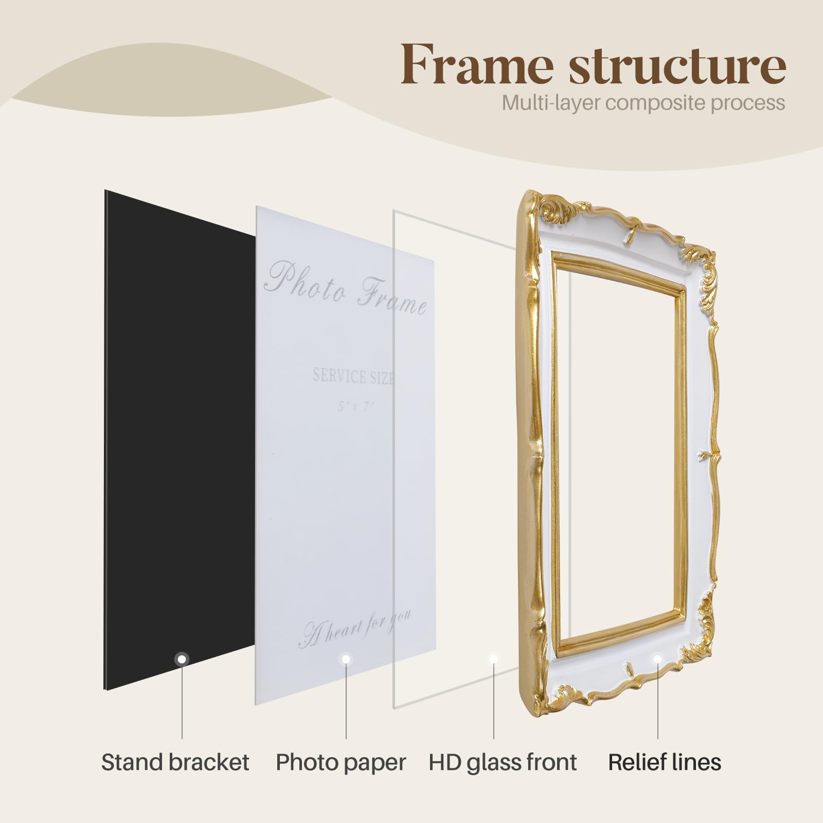 97 Decor Vintage-Bilderrahmen – 12,7 X 17,8 Cm, Antik-Gold, Handgefertigt, Set Für Wanddekoration