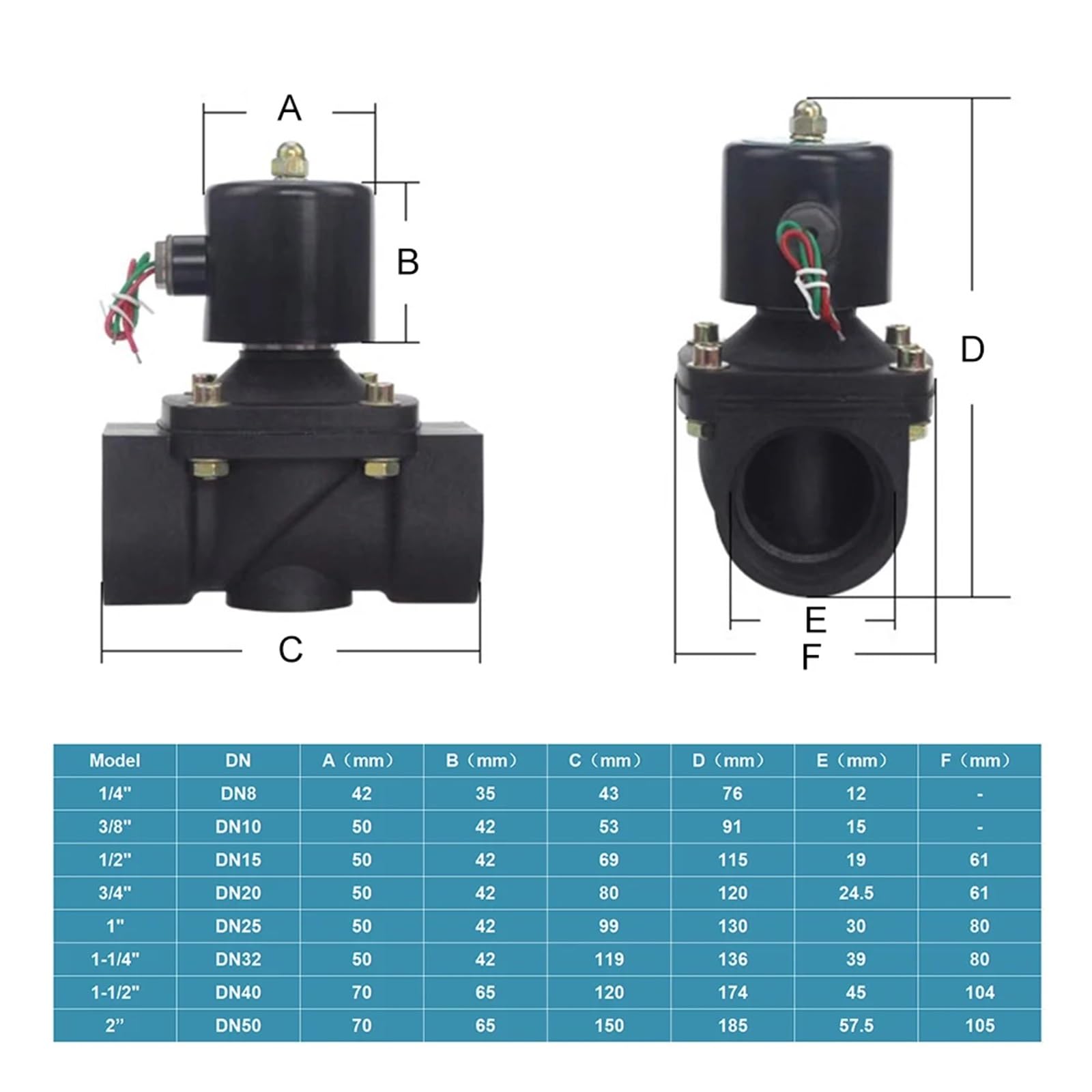 AC 220V 12V/24V 1/2 3/4 1 2 Zoll Normalerweise geschlossenes Kunststoff-Magnetventil DN15/20/25/32/40/50 Luft-Wasser-Ein-Aus-Ventil 1St(3/4",DC12V)