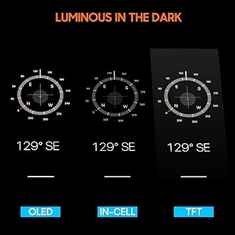 OLED for Samsung Galaxy Note 10 Plus Screen Replacement for Samsung Note 10+ LCD Display Digitizer SM-N975F SM-N975U Touch Screen Assembly with Tools(Support Fingerprint,Blue with Frame)