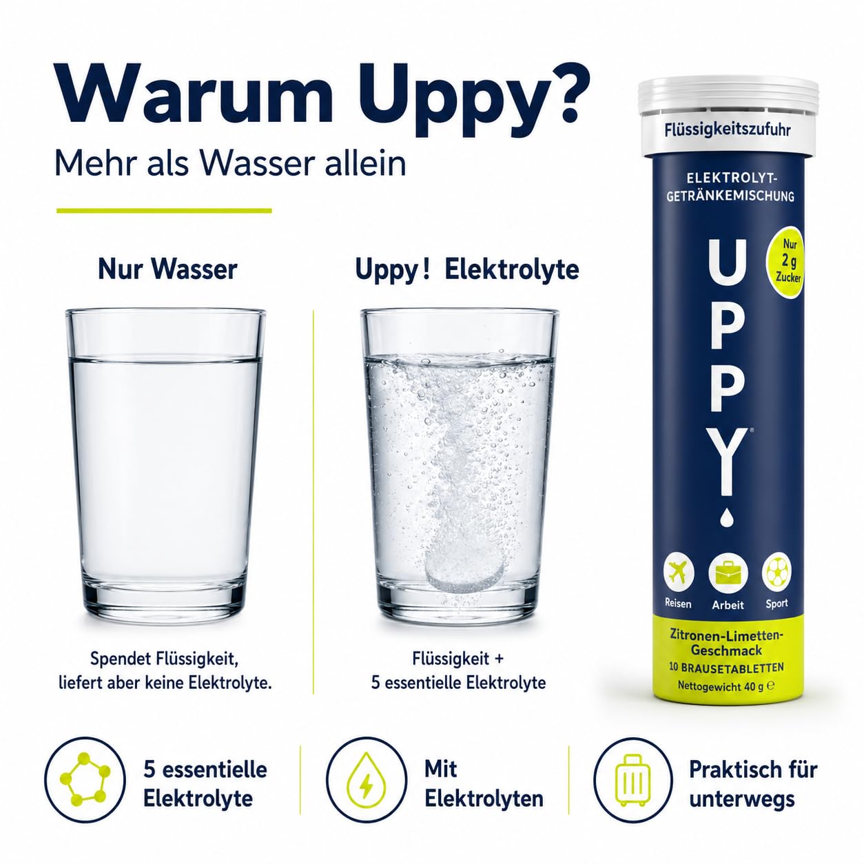 Uppy! Elektrolyte Brausetabletten Zitrone-Limette mit Ingwer, 120 Tabletten (12 x 10), löslich in Wasser, für Reisen & Sport