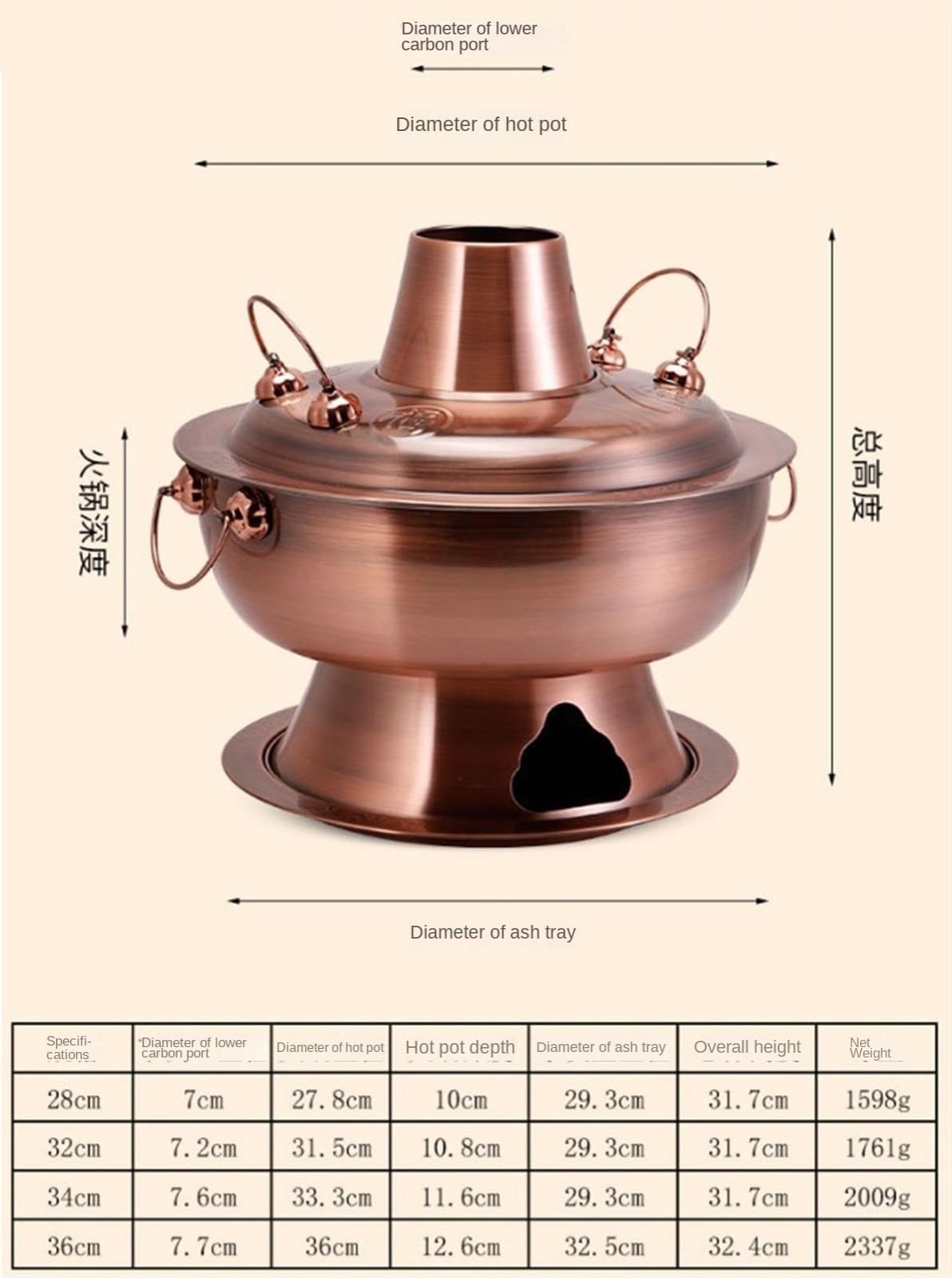 INUUXLG Vintage Hot Pot Thickened Hotpot Stainless Steel Hot Pot Old Beijing Style Hot Pot Cookware Shabu Cooker (A 28cm)