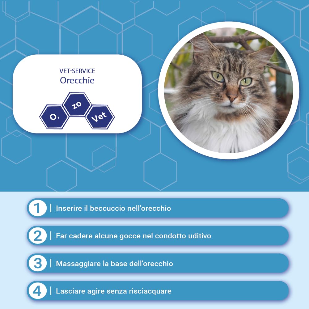 Ozo-Vet |Orecchie Gatto 15ml – Contro Otiti Acute e Croniche di Origine Allergica, Batterica e Micotica