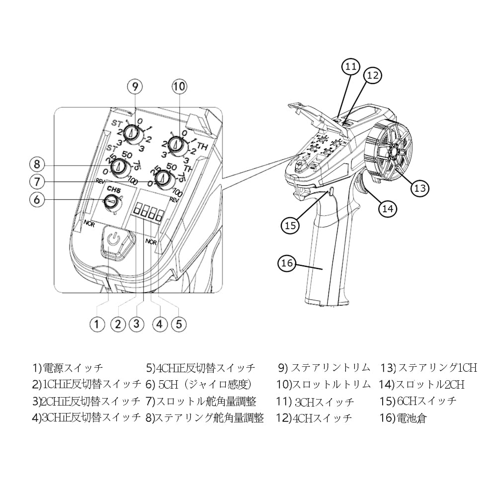 ホビーラジコン uk Works Graphite Ultimate S257ea9134b5a4a1e8081d5c92e384
