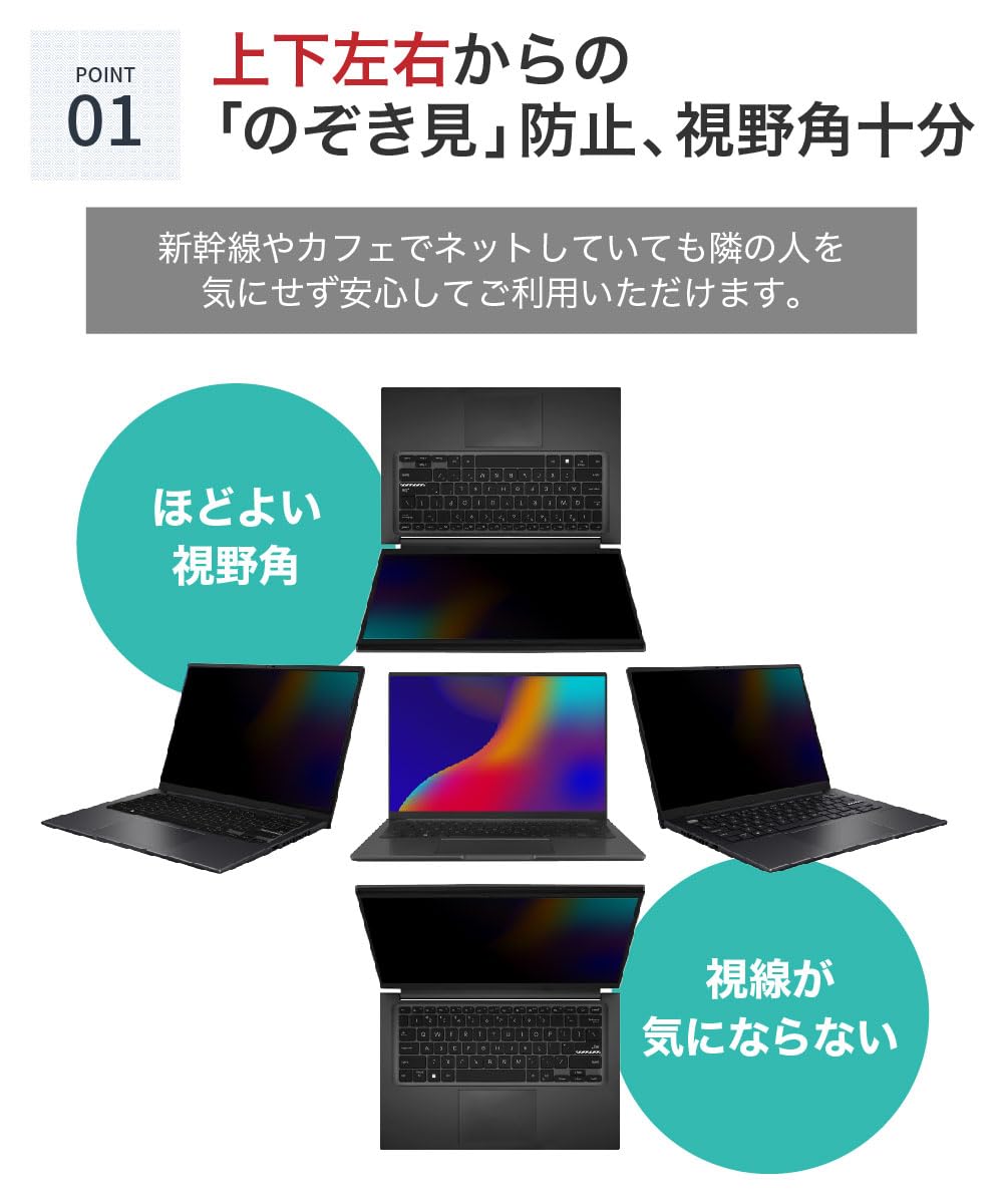 Amazon.co.jp: 【10枚セット】 LOE(ロエ) 360度 覗き見防止フィルム 14