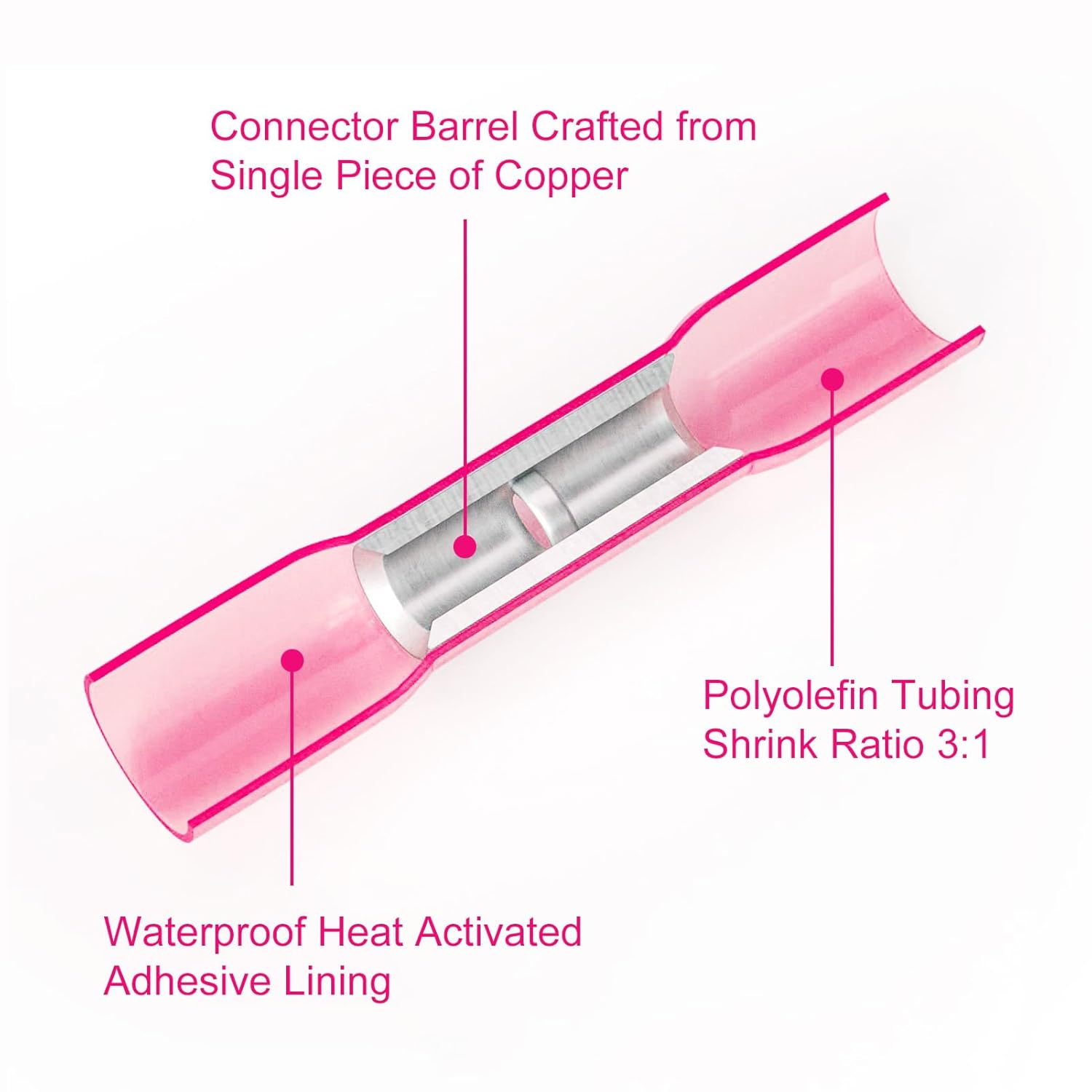 500PCS Heat Shrink Butt Connectors, Electrical Butt Connectors for Wiring - Waterproof Wire Connectors for Marine, Automotive, Motorcycle - Red 22-18 AWG