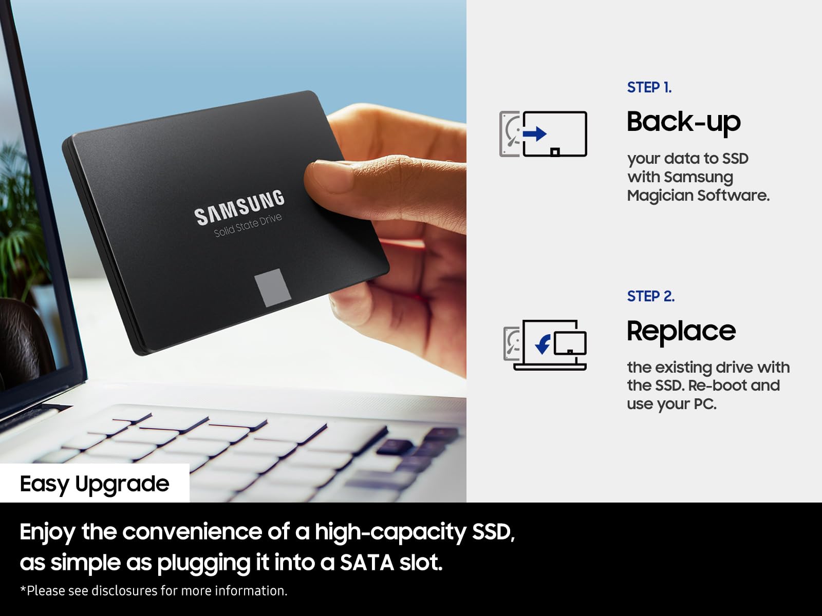 Samsung 870 EVO Internal Solid State Drive (SSD)