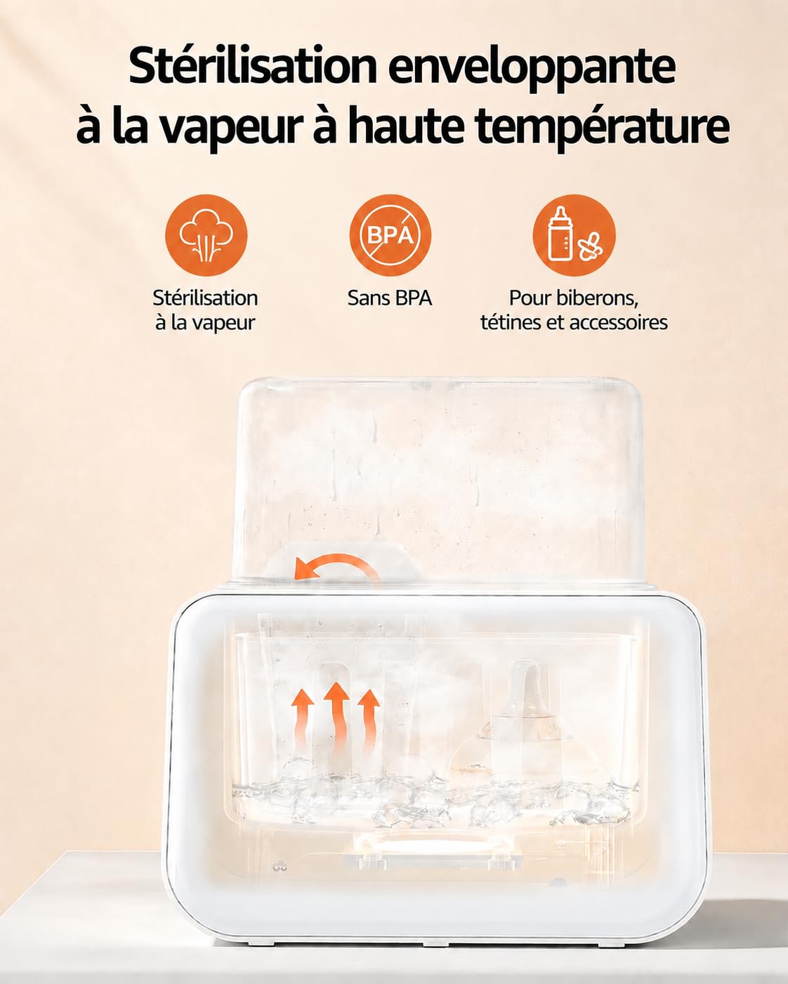 Grownsy Chauffe Biberon Double 9-en-1 avec Fonction de Stérilisation, Écran LCD et Contrôle Précis de la Température, Maintien au Chaud 24H, Décongélation, Chauffe-Petits Pots, Sans BPA