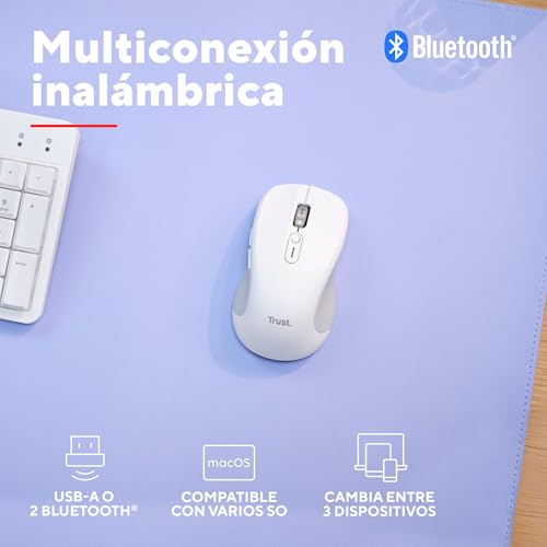 Ratón inalámbrico Trust Ferro blanco con Bluetooth y clic silencioso multidispositivo 7