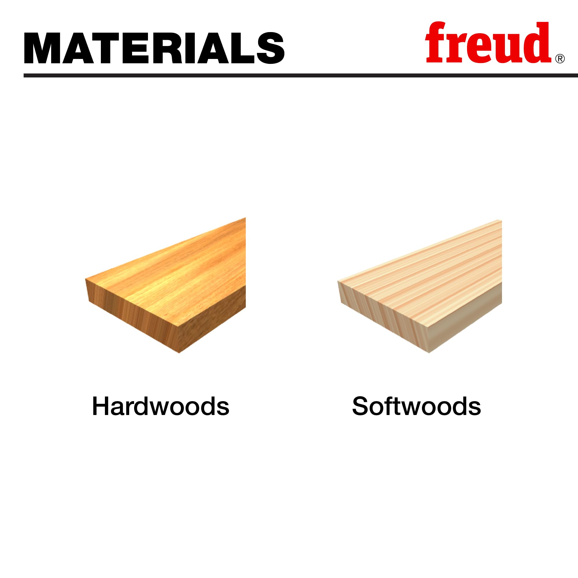 Freud 99-465: 1-5/8" (dia.) Casing Bit with 1/2" shank, 4" overall length, Multi, 1.625 inches x 1.9375 inches - Image 3