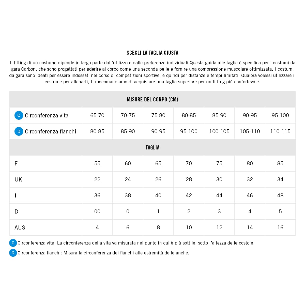 arena Powerskin ST Next Jammer Uomo, Costume da Gara Approvato FINA, Costume Uomo Nuoto in Tessuto Riciclato, Costume Jammer Uomo Foderato