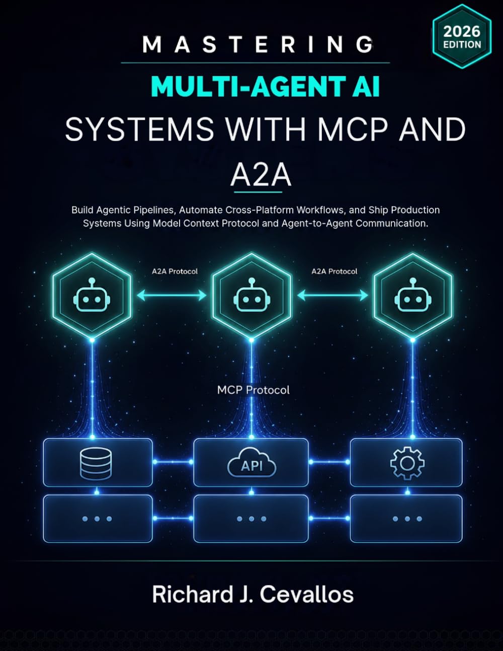 Mastering Multi-Agent
