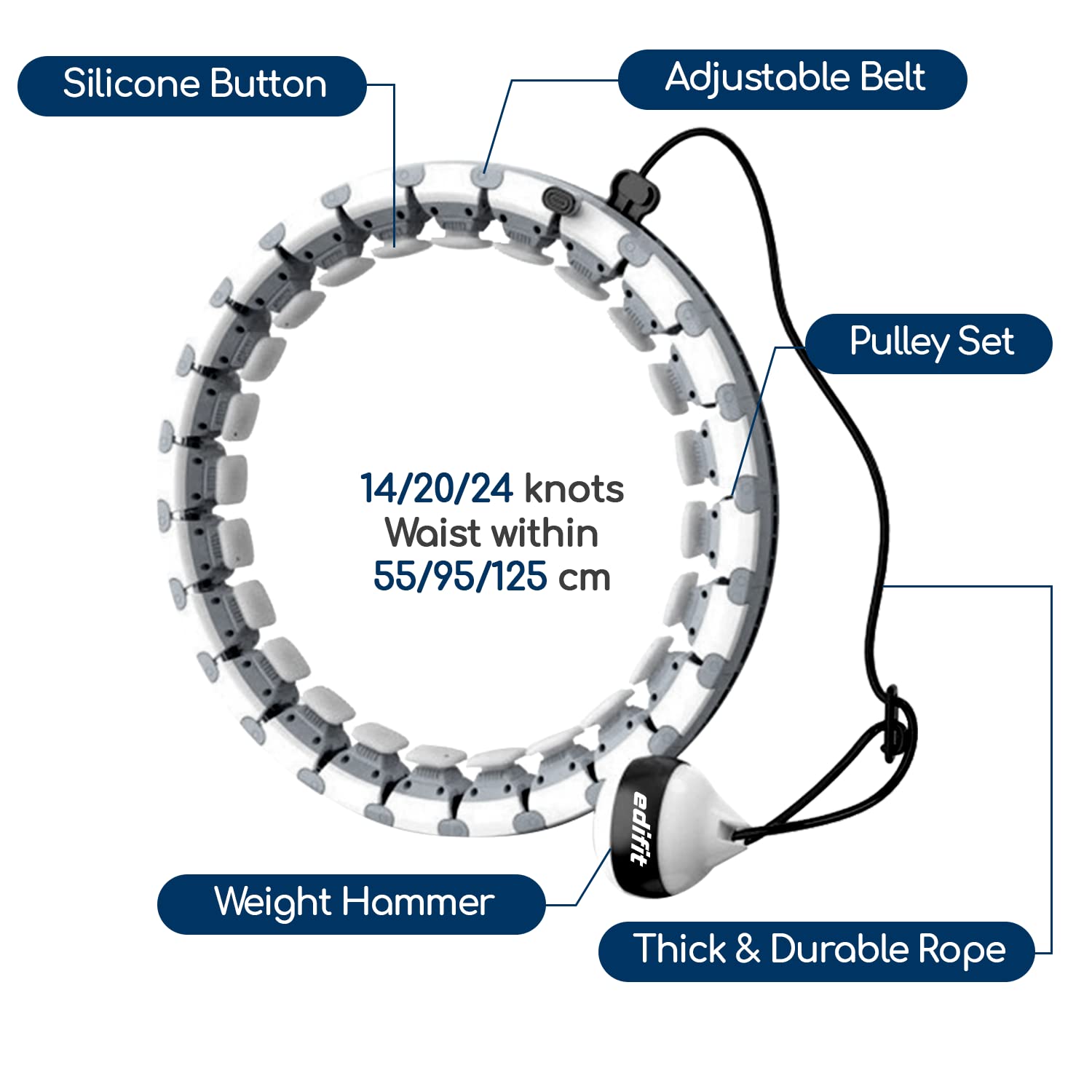 EDIFIT, Hula Hoop Adult Slimming Adjustable 24 Segments Sports Fitness Removable