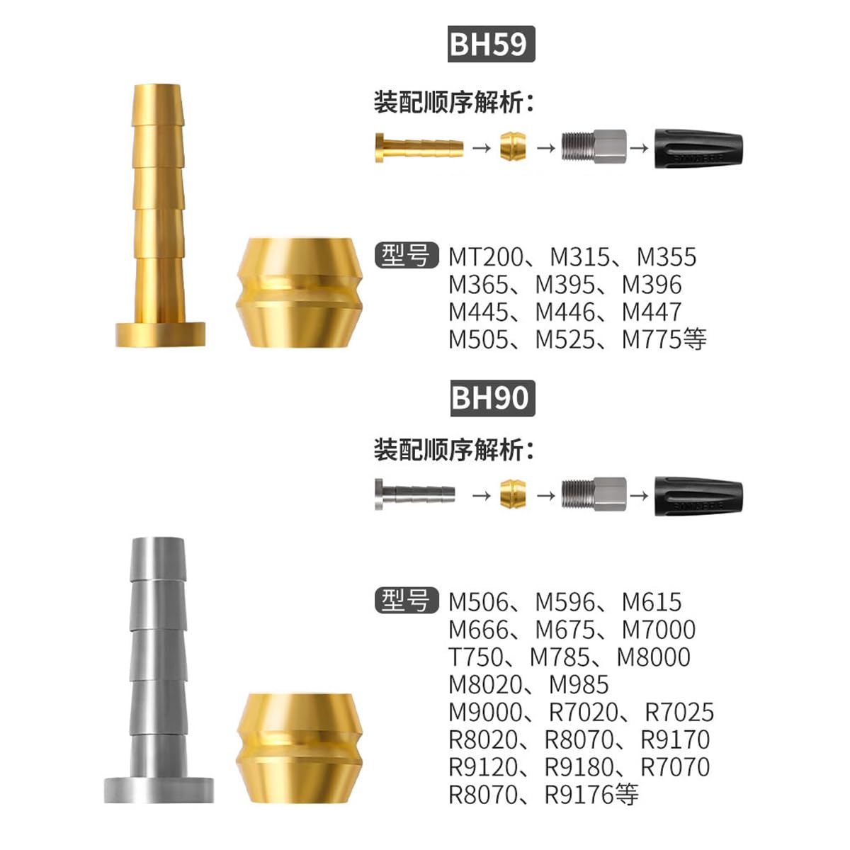 Kit Tubi Cavo Freni Bicicletta BH59 - Compatibile Shimano M355/M395/M445/M446/M447, Con Inserti E Olive - Foto 2