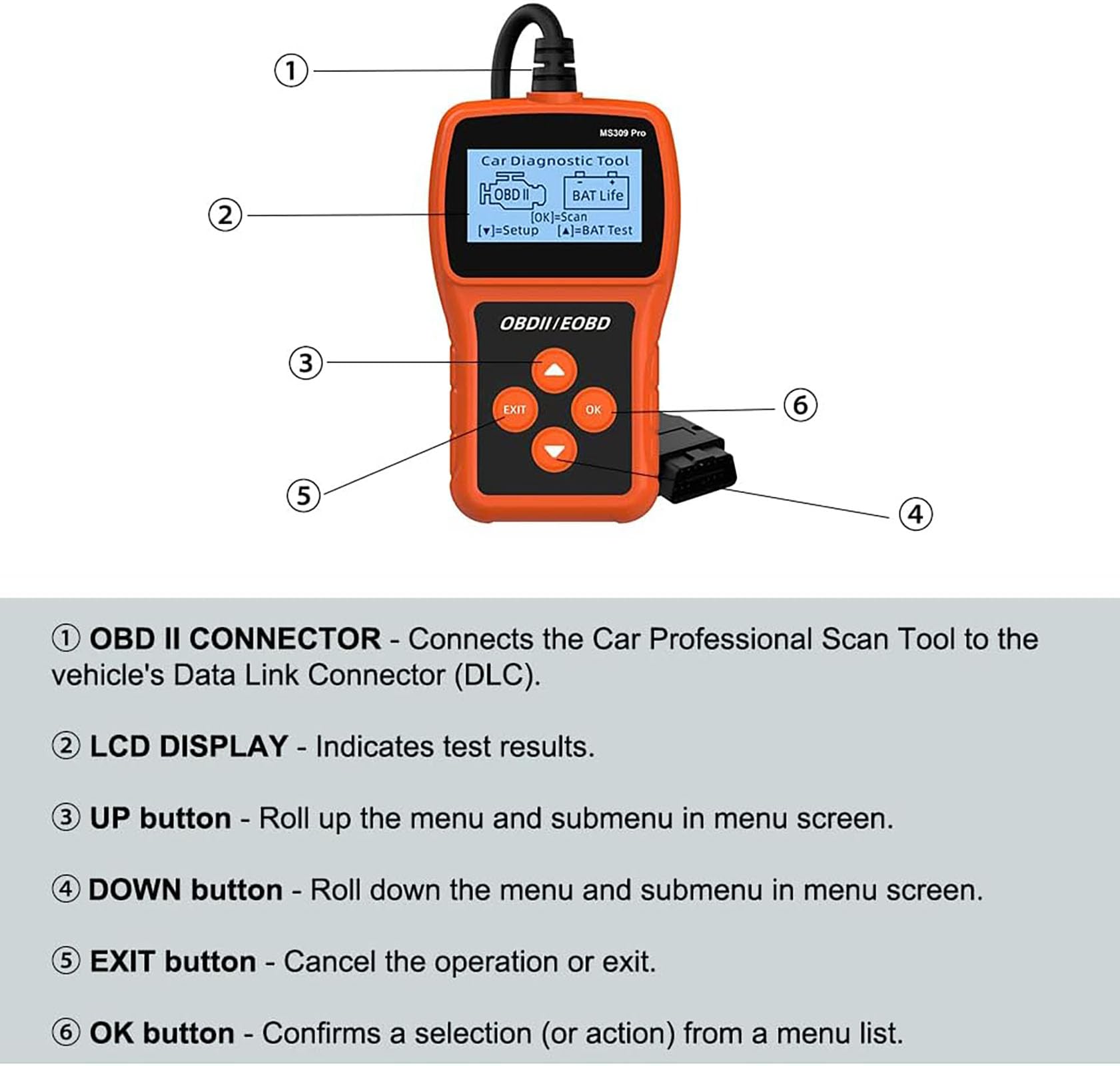 ELLENNE OBD-II AUTO MOTO DIAGNOSTICA RESET SCANNER OBD2 SCANNER ENGINE | OBD-II AUTO MOTO DIAGNOSTICA RESET SCANNER OBD2 SCANNER CAR SCAN CHECK ENGINE