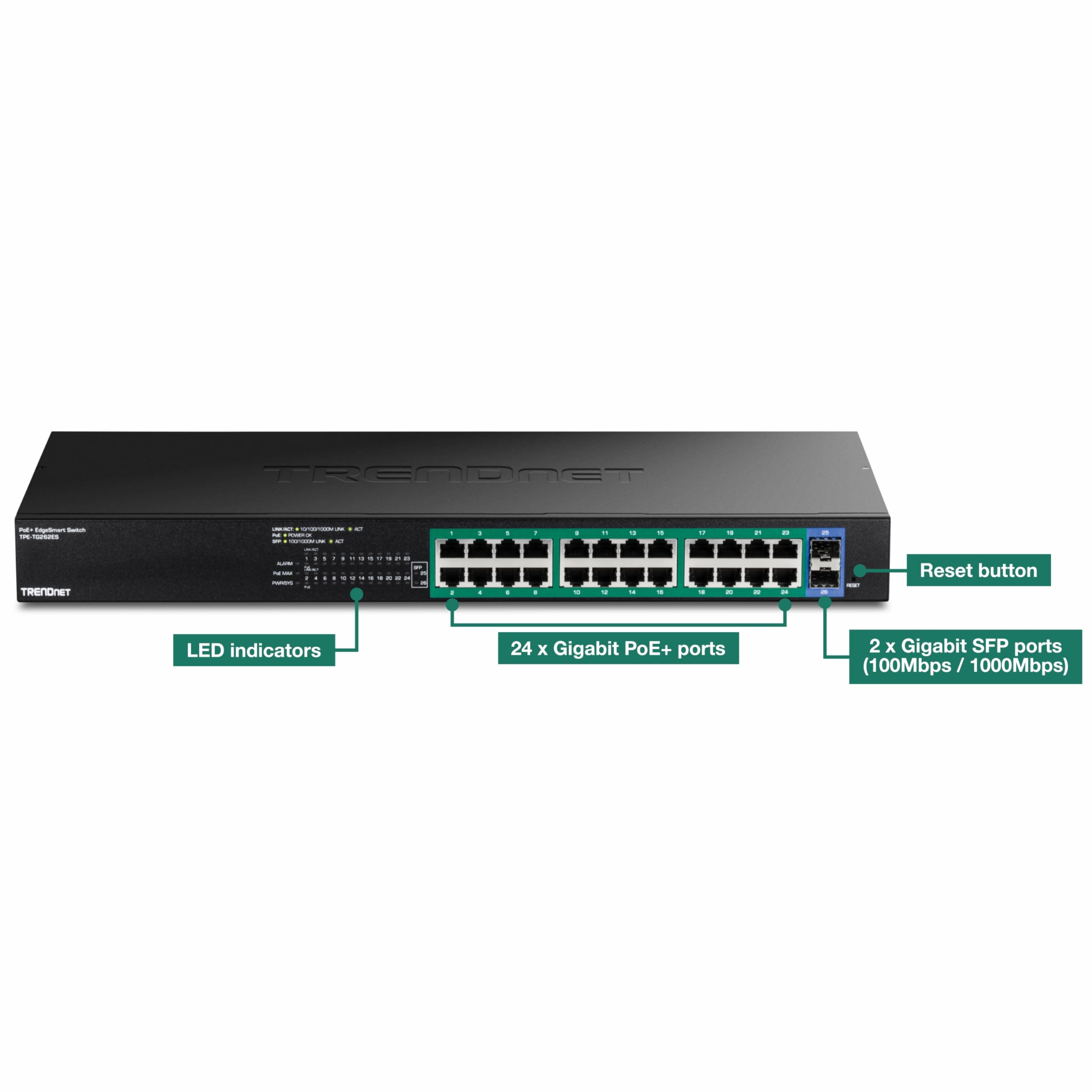 TRENDnet Gigabit EdgeSmart PoE+ Switch de 26 puertos, TPE TG262ES, 380W PoE de presupuesto de energía, 24 puertos Gigabit PoE+, 2 puertos Gigabit SFP, conmutador Ethernet de red gestionado, protección