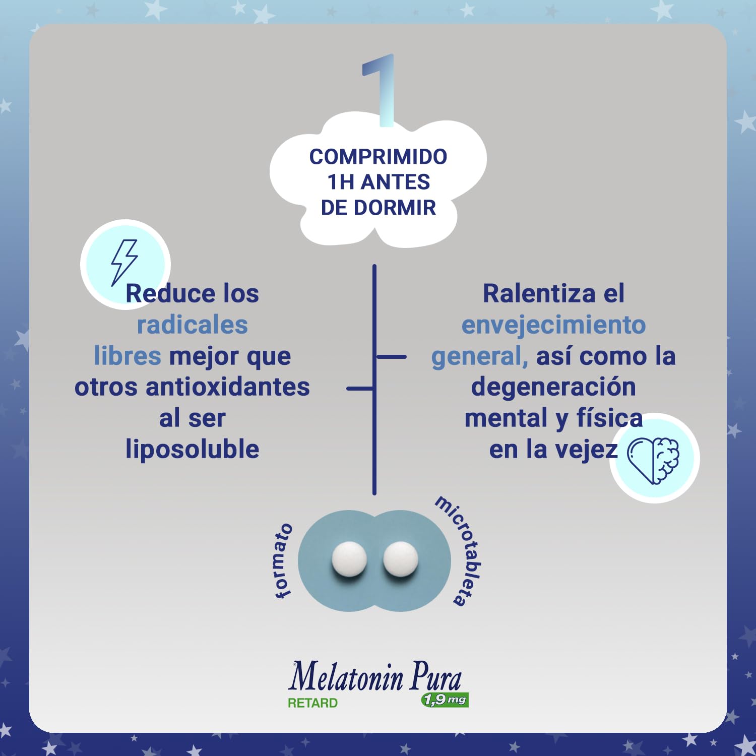 Melatonina Retard 1,9 mg – Liberación Gradual para un Sueño Reparador – Regula el Ritmo Circadiano y Jet Lag – Descanso Óptimo Toda la Noche – 60 Microtabletas Veganas (1)
