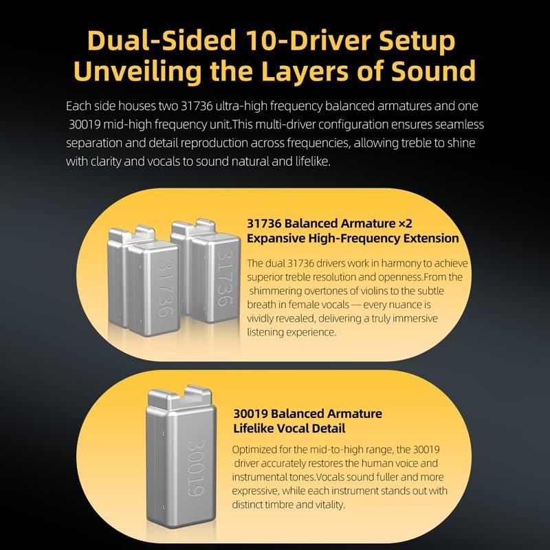 Miniatura 5 de KZ ZS12 PRO Auriculares con monitor de oído de 2 pulgadas, 5BA+1DD 6 auriculares híbridos para juegos con cable, sonido de claridad de alta