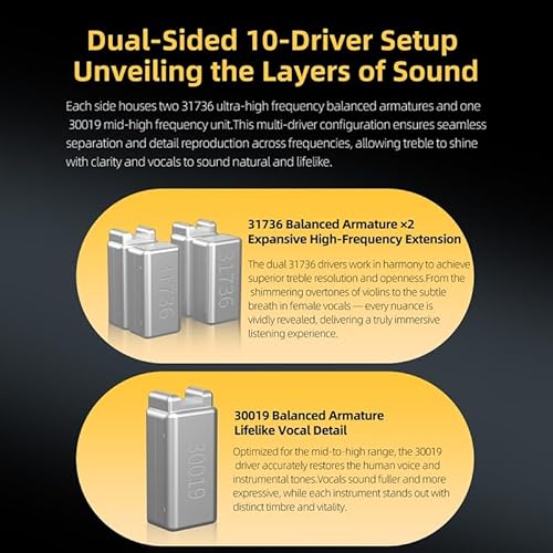 KZ ZS12 PRO thumbnail 5