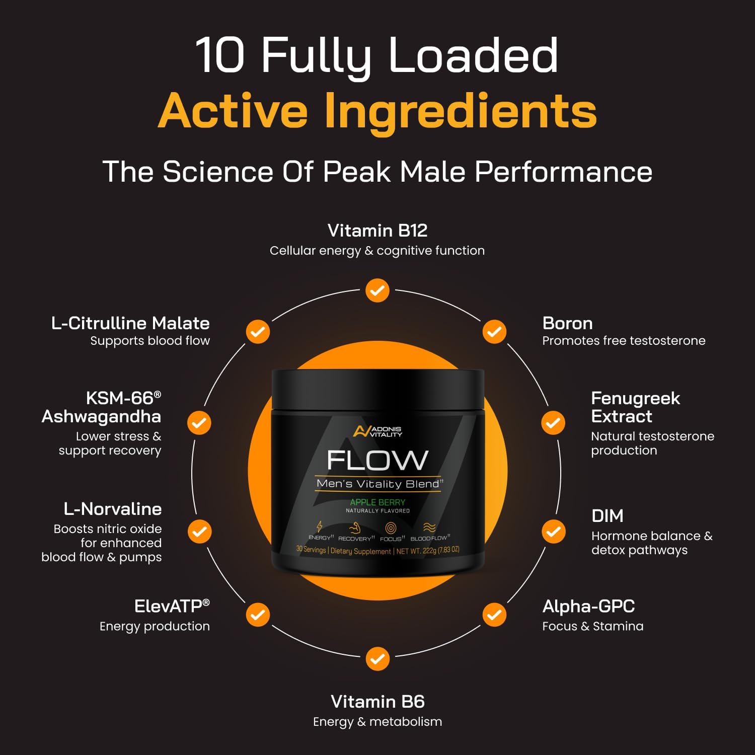 l carnitine peak testosterone Amazon.com: Adonis Vitality Testosterone Booster for Men Flow – Nitric  Oxide & Libido Supplement with 5,000mg L-Citrulline & Ashwagandha –  Supports Energy, Stamina & Blood Flow