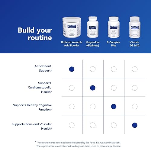 Miniatura 6 de Pure Encapsulations - Acido ascórbico amortiguado en polvo. Suplemento de Vitamina C hipoalergénica para personas sensibles. 227 gramos
