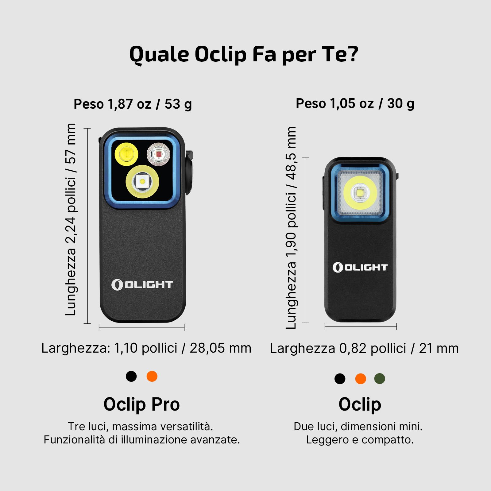 OLIGHT Oclip Pro Luce di Emergenza a Clip Mini Torcia 500LM IPX6 Compatto e Leggero Tre Sorgenti Luminose per l'Illuminazione Quotidiana e le Luci di Segnalazione di Sicurezza (Nero)