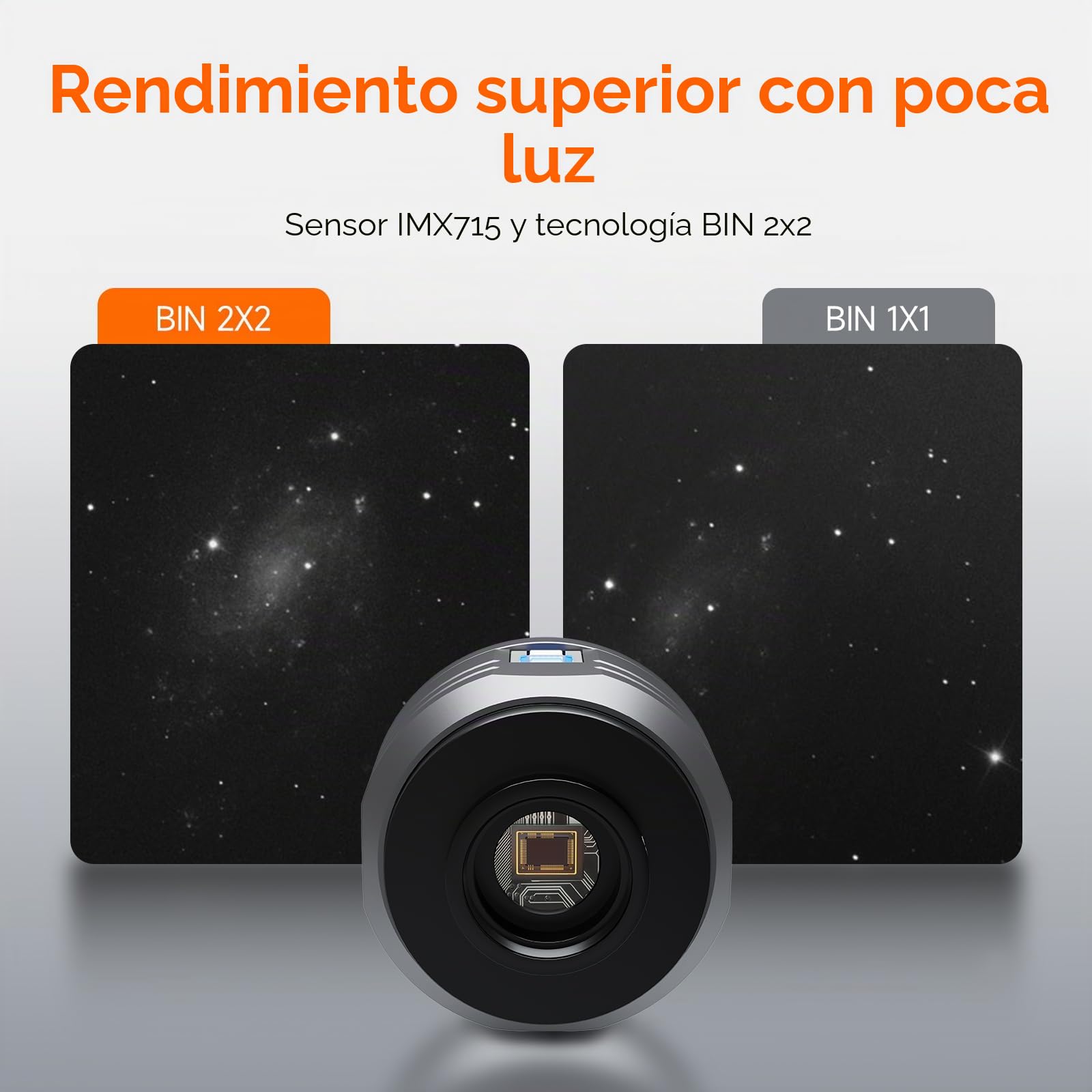 Svbony SC715C - Cámara telescópica CMOS USB3.0, IMX715, DDR3 512M, puerto ST4, para fotografía planetaria
