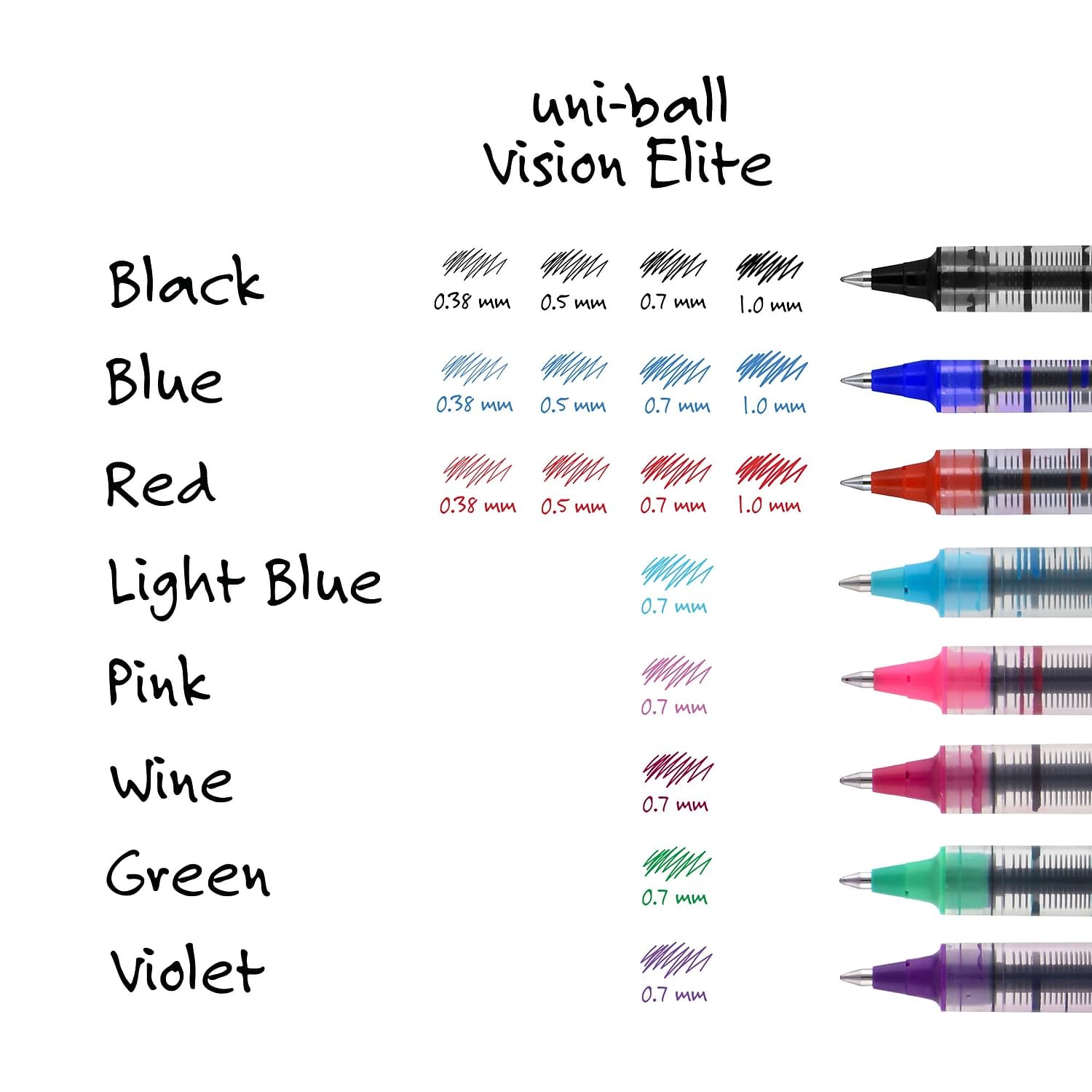 Vision Roller Ball Stick Waterproof Pen, Blue Ink, Fine, Dozen, Sold as 1 Dozen