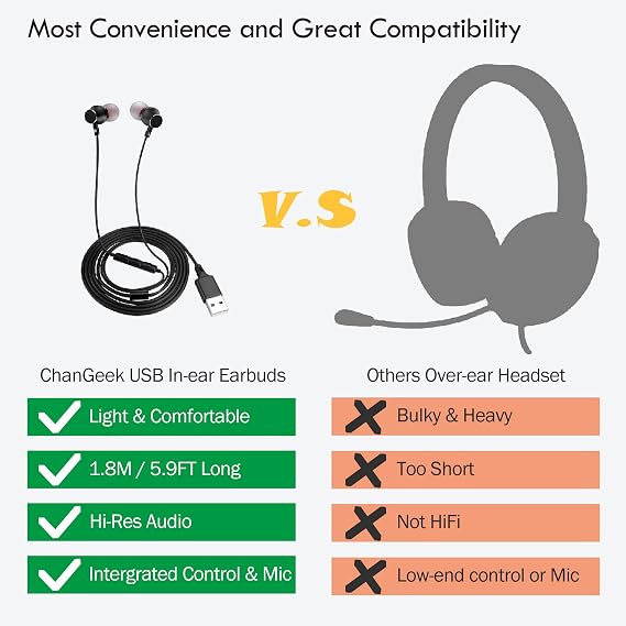USB Earbuds for Computer, in-Ear Headphones with Microphone & 1.8M Long Cord, USB-A Headset Compatible with Laptop, Desktop PC, Notebook, Chromebook, CGS-W1B [Microphone Upgraded]