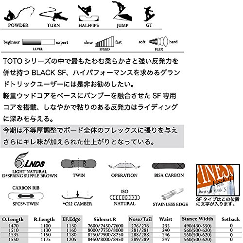 Amazon | 18-19 MOSS (モス) スノーボード 板 TOTO BLACK SOFTFLEX